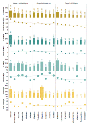 Gráfico
Descripción generada automáticamente