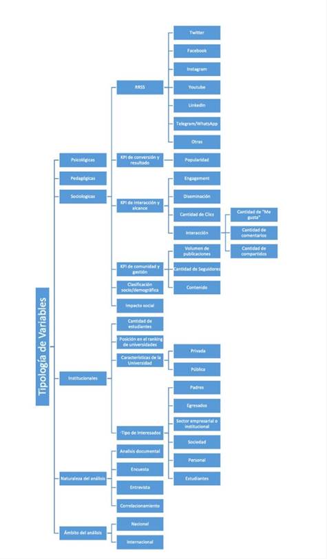 Imagen que contiene Word

El contenido generado por IA puede ser incorrecto.
