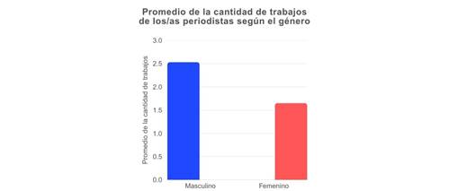 Imagen de la pantalla de un celular con letras
El contenido generado por IA puede ser incorrecto.