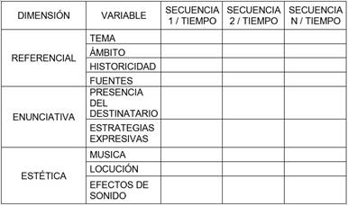 Tabla

Descripción generada automáticamente