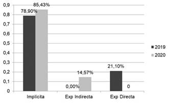 Gráfico

Descripción generada automáticamente