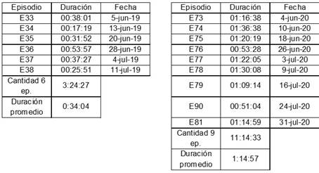 Tabla

Descripción generada automáticamente