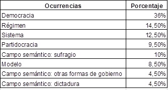 Tabla

Descripción generada automáticamente