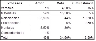 Tabla

Descripción generada automáticamente