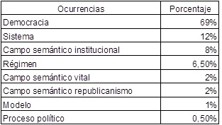 Tabla

Descripción generada automáticamente