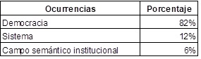 Tabla

Descripción generada automáticamente