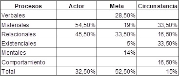 Tabla

Descripción generada automáticamente