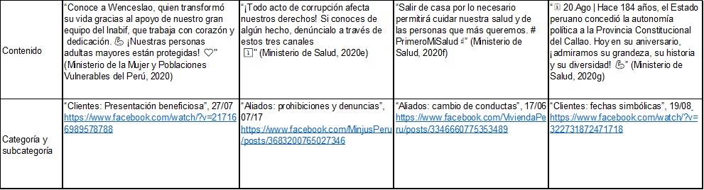 Texto

Descripción generada automáticamente con confianza media