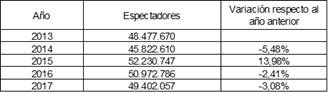AC00801MessutiF1