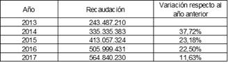 AC00801MessutiF5