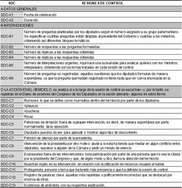 AC0010012GilyOtrosT1